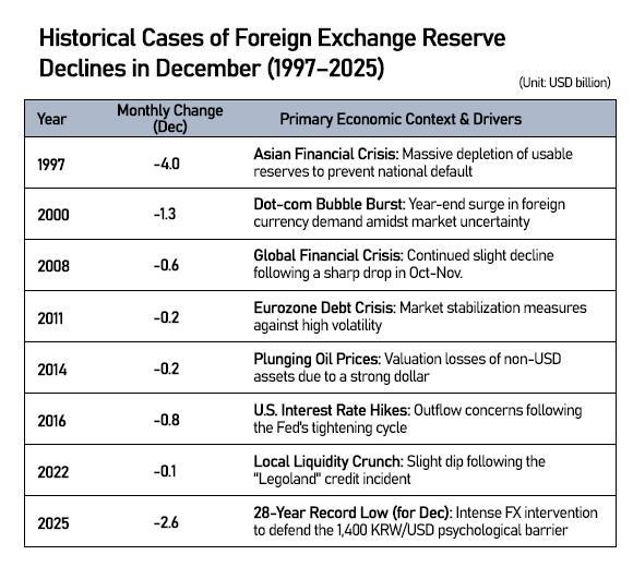 Graphics by AJP Song Ji-yoon