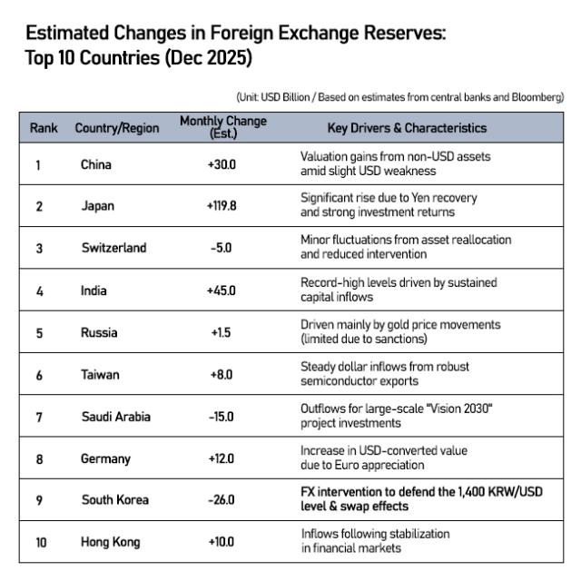 Graphics by AJP Song Ji-yoon