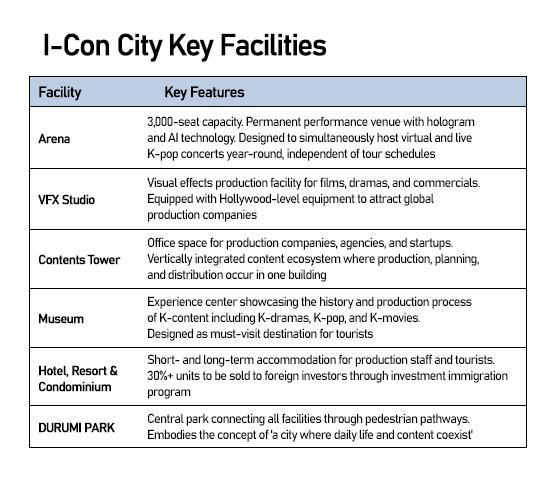 Graphics by AJP Song Ji-yoon
