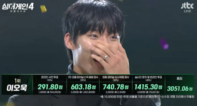 이오욱, '싱어게인4' 우승…"도전만 했는데, 좋은 결과 따라와"