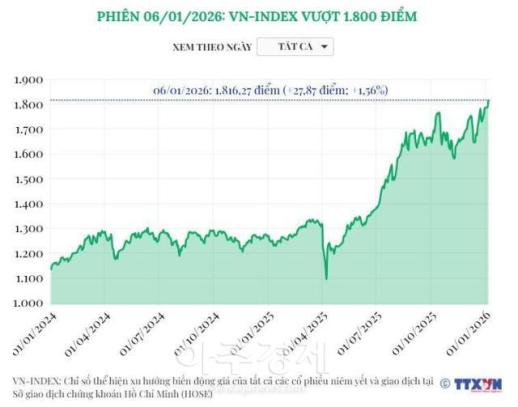 中 학자 대일 수출제재, 다카이치 압박·군사력 증강 막기 위한 목적