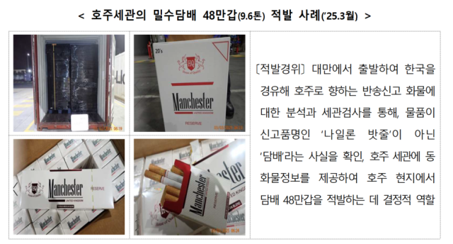 韓国関税庁、「国際協力を通じた密輸タバコの海外摘発…昨年516万箱で『史上最大』」