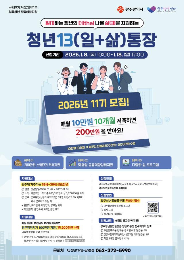 청년이 매월 10만원씩 100만원 모으면 광주시가 100만원 지원