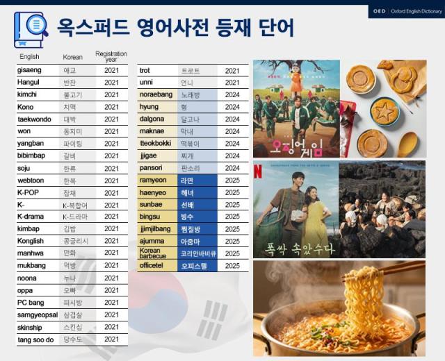 그래픽AJP 송지윤 