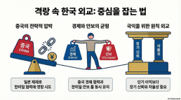 [아주사설 | 기본·원칙·상식] 중국의 일본 제재…동북아 외교의 파도 속에서 한국은 중심을 잃지 말아야