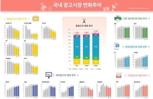 [GIGS 2026] 류제명 과기정통부 제2차관 창업가들 도전위해 정부 지원 아끼지 않을 것