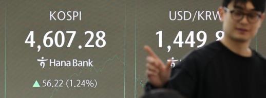 韩国股市狂飙 杠杆炒股规模创历史纪录