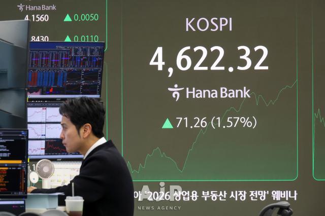 KOSPI continues to test new heights