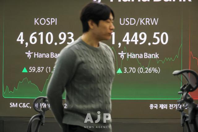 A display board shows the KOSPI index at the dealing room of Hana Bank headquarters in Jung-gu Seoul on Jan 8 2026 AJP Yoo Na-hyun