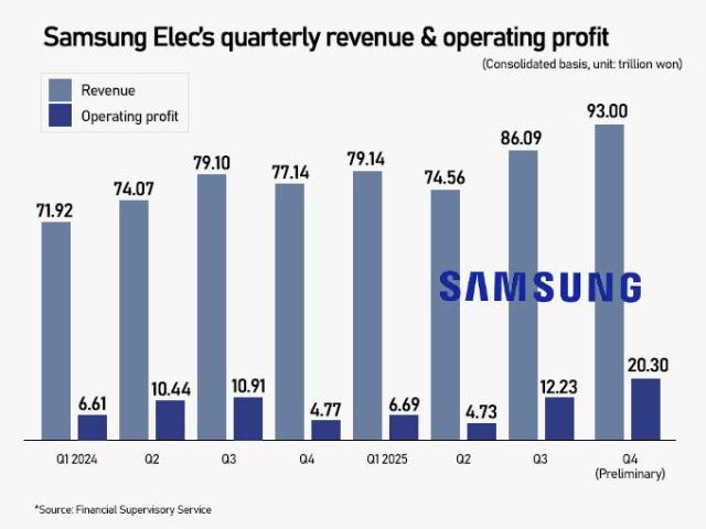 Graphics by AJP Song Ji-yoon