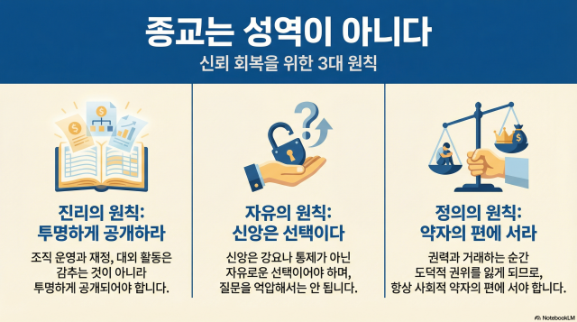 [진리·자유·정의를 추구하는 진정자 칼럼] 종교는 성역이 아니다