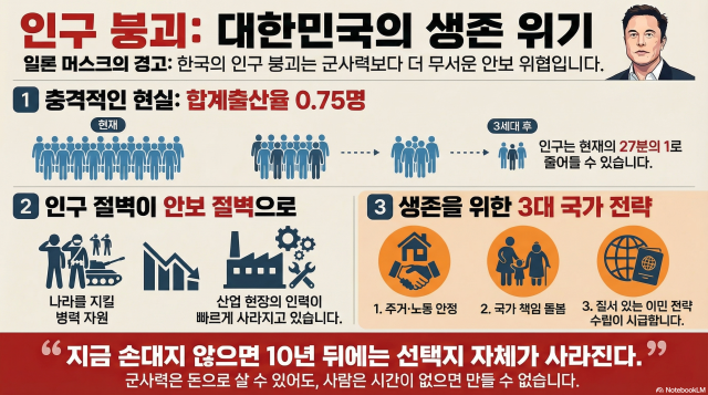 [ABC AI 칼럼] 일론 머스크의 '북한군' 발언…인구 절벽이 던진 섬뜩한 경고