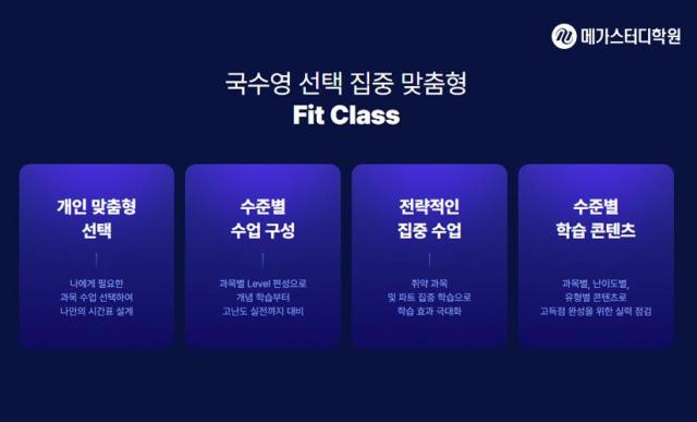 사진메가스터디교육