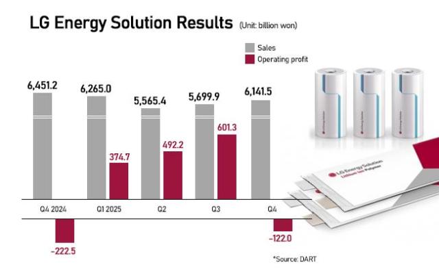 Graphics by AJP Song Ji-yoon