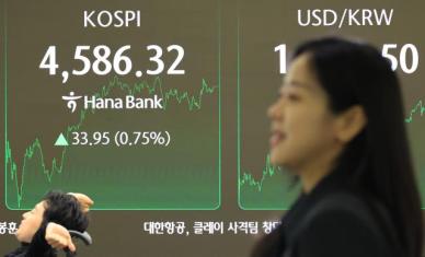 [주간증시전망] 美 관세 대법원 판결 주의…JP모건 헬스케어 컨퍼런스 주목