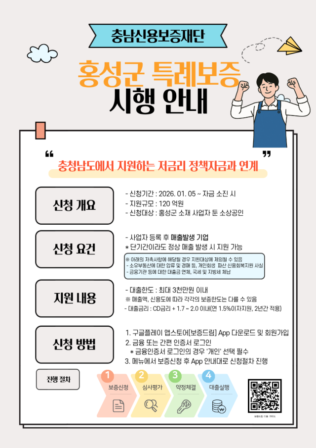 홍성군, 소상공인 특례보증 120억 원 확대