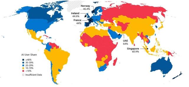 Sự bùng nổ của trí tuệ nhân tạo tạo sinh trong nửa cuối năm 2025 ẢnhMicrosoft