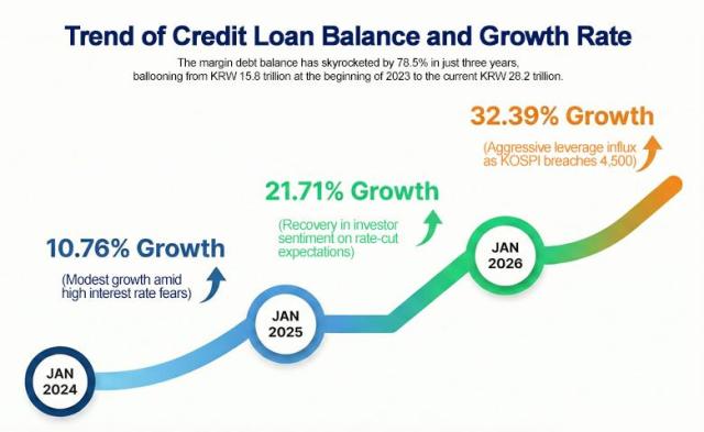 Graphics by AJP Song Ji-yoon