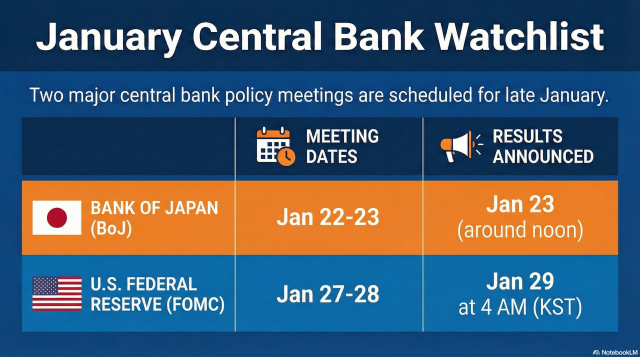 Generated with Notebook LM