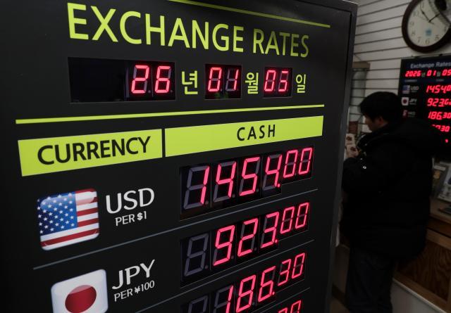 Tỷ giá Won/USD tăng vọt lên ngưỡng 1468 Won do áp lực từ đồng Yên và khối ngoại