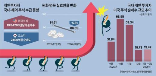 [추락하는 MBK신화②] 홈플러스? 나는 몰랐다…김병주와 MBK의 책임 회피