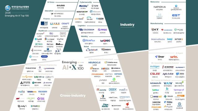 사진포티투마루