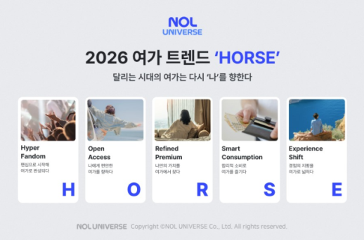 여가도 의미 있게…놀유니버스, 2026 여가 트렌드 키워드 H.O.R.S.E 발표
