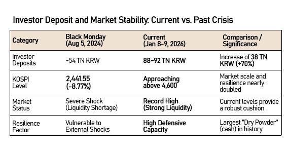 Graphics by AJP Song Ji-yoon