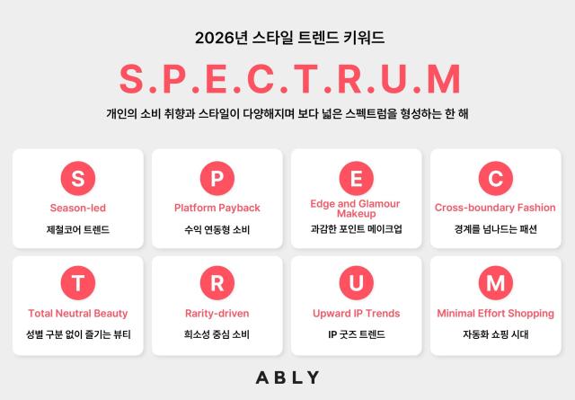 에이블리가 선정한 2026년 스타일 트렌드 ‘SPECTRUM스펙트럼 사진에이블리