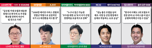 그래픽 아주경제