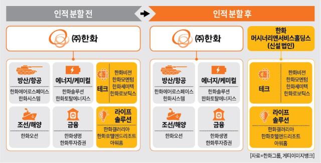 사진아주경제DB