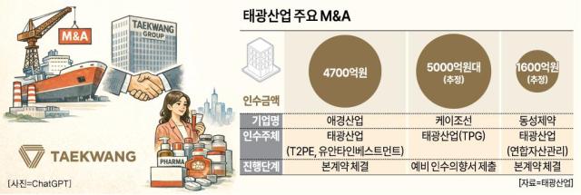 사진아주경제DB