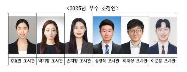사진한국공정거래조정원
