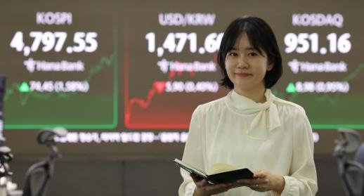 KOSPI连日上涨逼近4800点大关