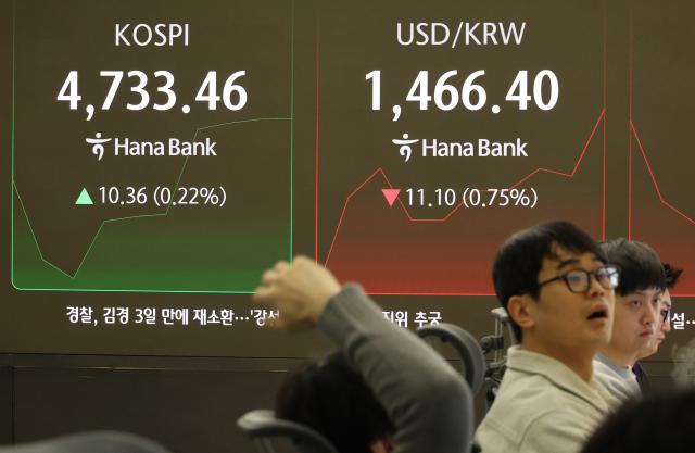 베선트 '공개 지원'에 당국 개입 의지…"당분간 1480원대 어렵다"