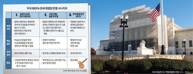 그래픽아주경제