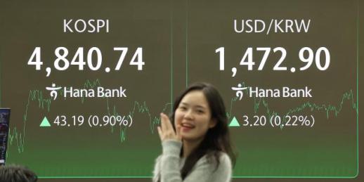 [주간증시전망] 코스피, 가격 부담에 민감도 상승…업종 순환매에 관심 필요  