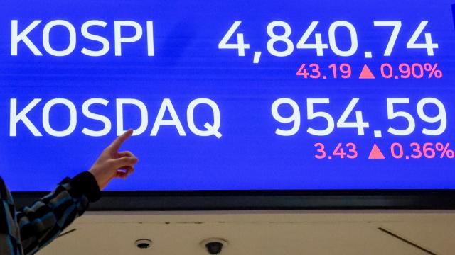 16일 서울 중구 우리은행 본점 로비 금융전광판에 코스피가 표시돼 있다 사진연합뉴스