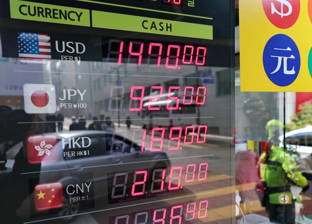 16일 서울 명동 환전소에 외화 시세가 게시되어 있다 이날 원달러 환율은 미국 고용지표 호조에 따른 달러 강세에 다시 1470원 위로 상승했다 사진연합뉴스