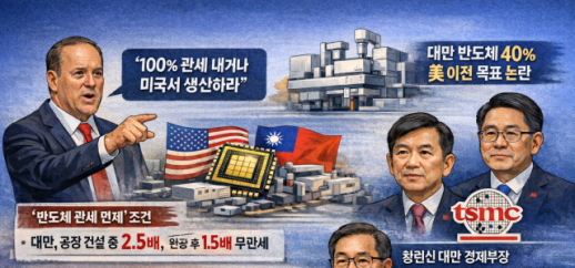 중국 위안화 고시환율(19일) 7.0051위안...가치 0.04% 상승