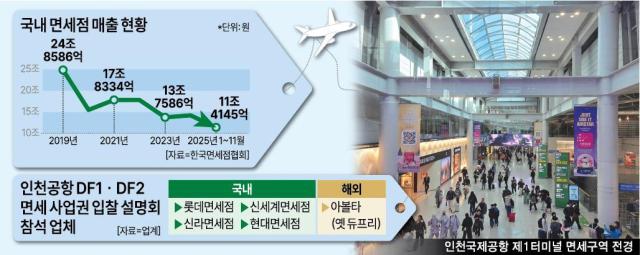 그래픽아주경제