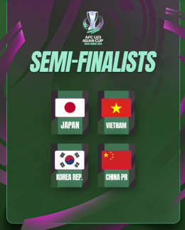 U23 Việt Nam vào bán kết châu Á sau 8 năm…Thách thức Trung Quốc, hướng tới giấc mơ chung kết