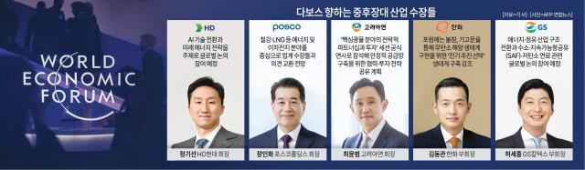 K-중후장대, 다보스서 공급망 해법 찾는다.
..정기선·장인화·최윤범 등 총출동