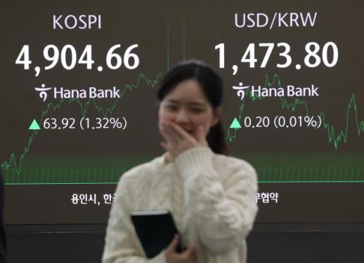 [포토] 코스피 4900선 돌파 마감