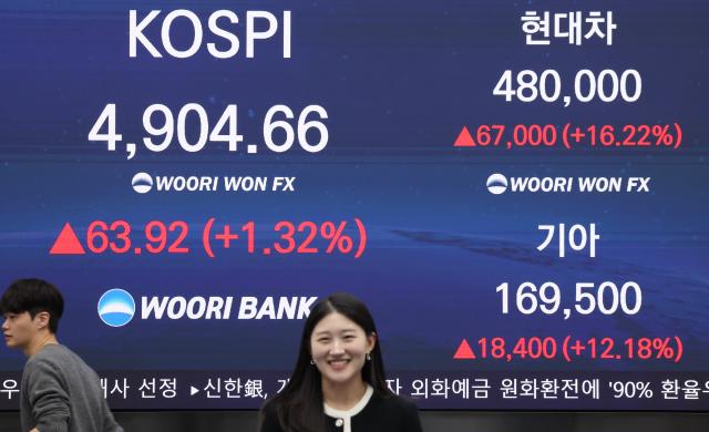 19일 서울 중구 우리은행 본점 딜링룸에 코스피 종가가 표시돼있다 이날 코스피는 전장보다 6392포인트132 오른 490466에 장을 마치며 종가 기준 사상 최고치를 또 경신했다 사진연합뉴스
