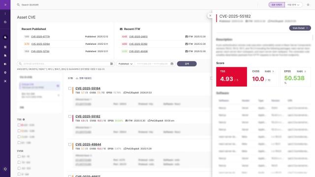 S2W의 보안 AI 솔루션 퀘이사 ASM 고도화 이미지 사진S2W