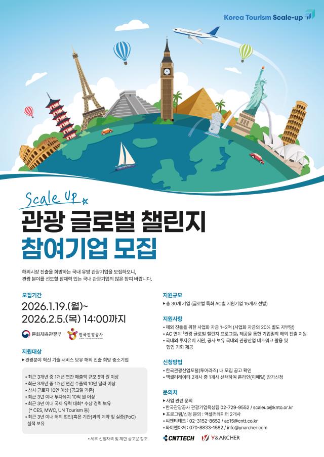 韓国観光公社、K-観光企業を募集…最大2億ウォンの事業化資金を支給