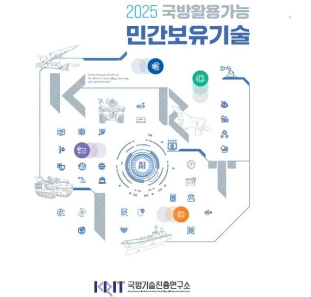 2025 국방활용가능 민간보유기술조사서 표지  사진국방기술진흥연구소
