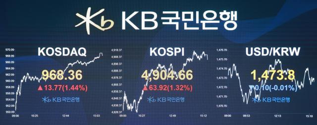 KB국민은행 딜링룸 사진국민은행