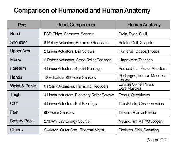 Graphics by AJP Song Ji-yoon